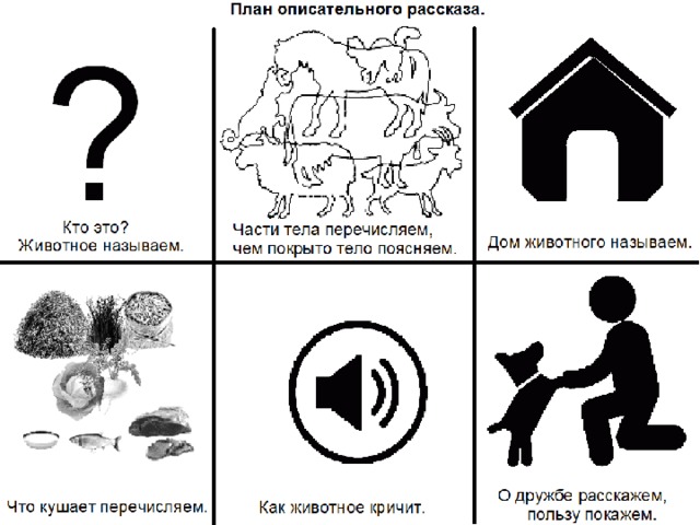 Описательный рассказ по картине