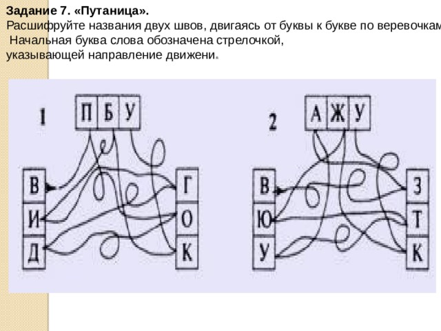 Задание 7. «Путаница».    Расшифруйте названия двух швов, двигаясь от буквы к букве по веревочкам.  Начальная буква слова обозначена стрелочкой, указывающей направление движени я. 