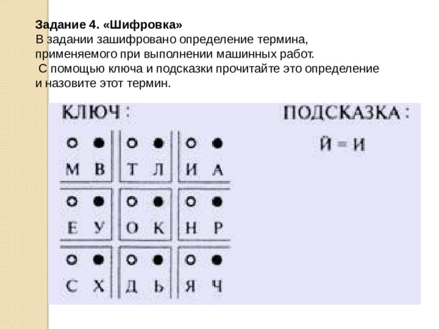 Задание 4. «Шифровка»  В задании зашифровано определение термина, применяемого при выполнении машинных работ.  С помощью ключа и подсказки прочитайте это определение и назовите этот термин. 