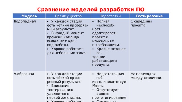 Какую роль выполняет proxy у каждой поды приложения