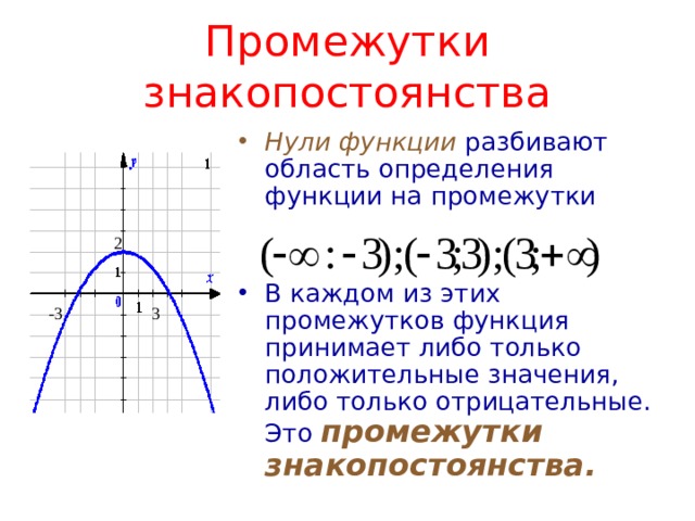 Определение знакопостоянства функции. Промежутки знакопостоянства функции. Промежуток знако постоянства. Промежутки законопостоянства это. Промедуток знакопостоянства.