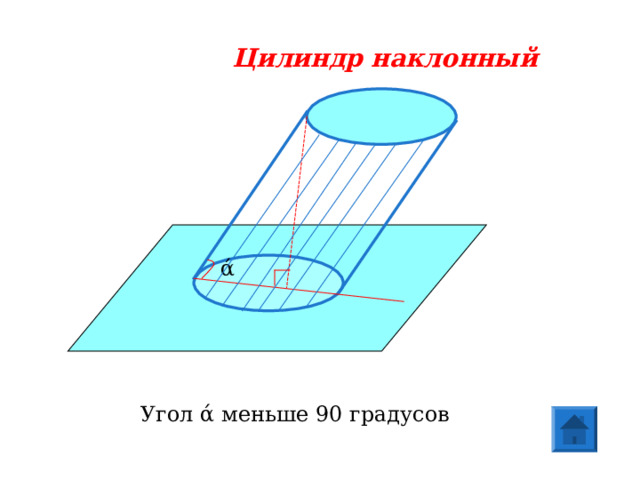 Цилиндр наклонный ά Угол ά меньше 90 градусов 