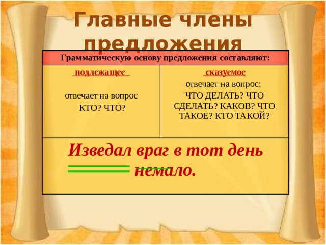 Сказуемое определение подлежащее придумать предложение. Синтаксический разбор предложения. Синтаксический разбор предложения подлежащие сказуемое. Основа предложения.