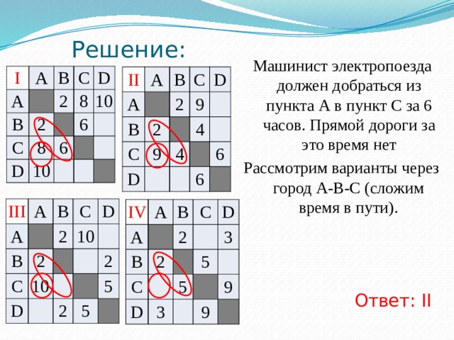 Задания 4 формальные описания реальных объектов и процессов презентация