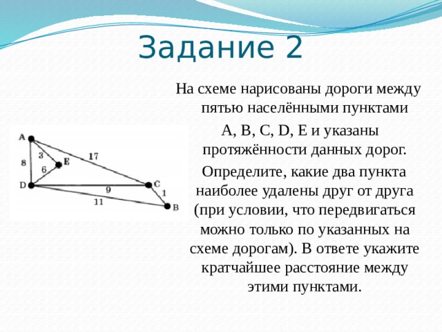 На схеме нарисованы дороги между населенными