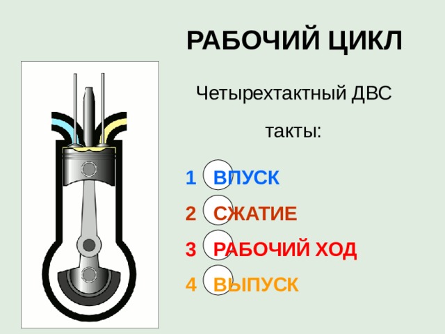 Какой такт работы двигателя внутреннего сгорания изображен на рисунке