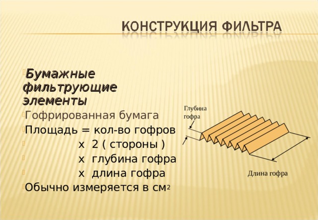 Бумажные фильтрующие элементы Гофрированная бумага Площадь = кол-во гофров   x 2 ( стороны )   x глубина гофра   x длина гофра Обычно измеряется в см 2  Глубина гофра Notes : - By far the most commonly used media in automotive filters is ‘ paper ‘. A specially formulated filter paper is used. The most efficient and practical way of utilising filter paper is to form it into folds or pleats allowing the maximum paper area to be used .This method also provides the most practical means of manufacturing a filter cartridge cheaply and efficiently . Длина гофра 