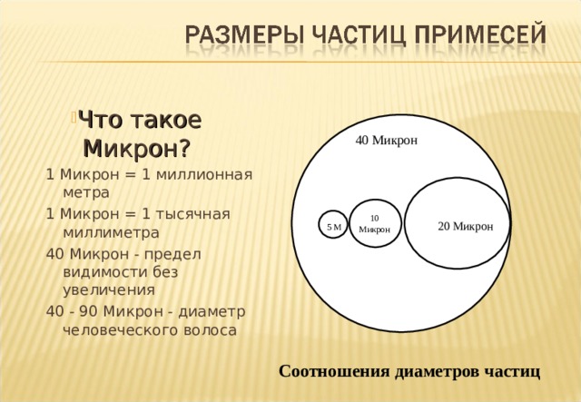 Что такое Микрон ? 1 Микрон = 1 миллионная метра 1 Микрон = 1 тысячная миллиметра 40 Микрон - предел видимости без увеличения 40 - 90 Микрон - диаметр человеческого волоса 1 Микрон = 1 миллионная метра 1 Микрон = 1 тысячная миллиметра 40 Микрон - предел видимости без увеличения 40 - 90 Микрон - диаметр человеческого волоса 40 Микрон 10 Микрон 20 Микрон 5 M Notes: We have referred to the harmful contaminants to be found in an Engine lubricating oil system. Due to the compromises discussed we can’t filter all the particles out of the oil. The particles filtered out are compared to an International dimension known as a “Micron” This slide shows the relationship of a Micron to other sizes and to the diameter of a human hair. The thinnest of human hair is about 40 microns diameter which is the smallest size discernible to the human eye unaided. So when we say that a filter will remove particles down to 15 to 20 micron, which is the normal efficiency rating of a full flow oil filter ,you will understand that we are referring to particles which are too small to be seen with the naked eye. Of course actual contaminant in the engine is not completely spherical but are seen under a microscope as jagged irregular shapes. Соотношения диаметров частиц 