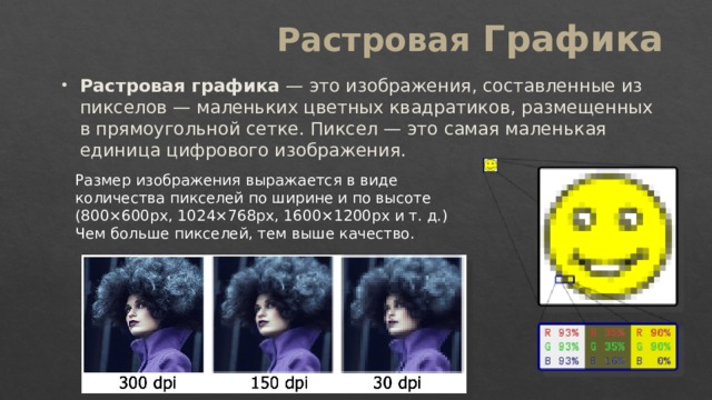 Виды компьютерной графики векторная и растровая графика конспект