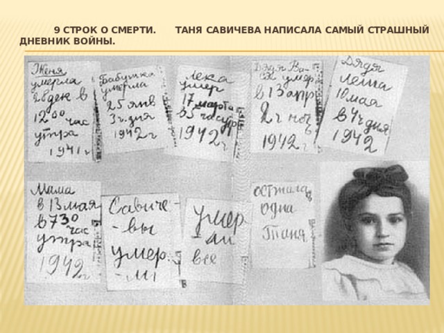  9 строк о смерти. Таня Савичева написала самый страшный дневник войны.   
