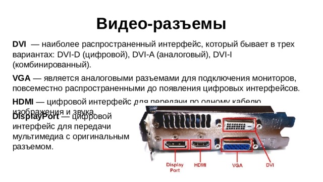Видеокарта - графическое представление информации