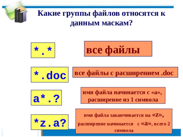 Какие группы файлов относятся к данным маскам? все файлы *.* *.doc все файлы с расширением .doc имя файла начинается с «a», расширение из 1 символа a*.? имя файла заканчивается на «z», расширение начинается с «a» , всего 2 символа *z.a? 