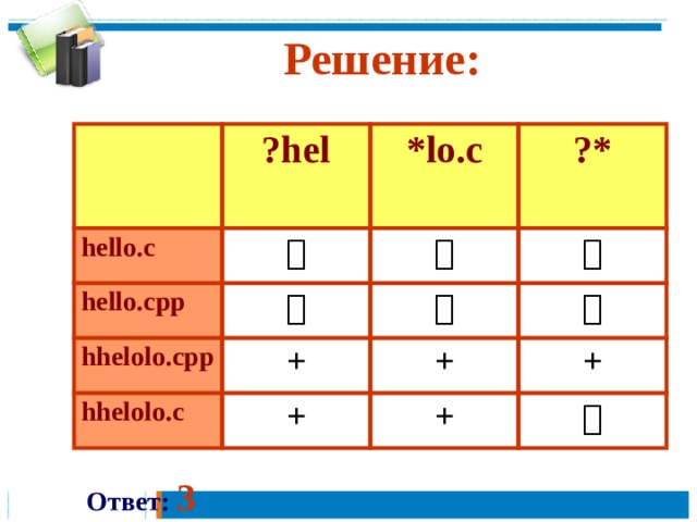Решение: hello.c ?hel  *lo.c hello.cpp ?*   hhelolo.cpp +  hhelolo.c  +  + + +  Ответ:  3 
