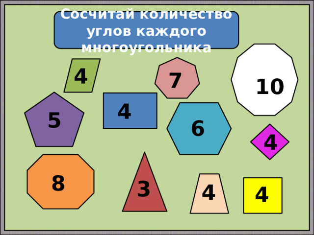 Сосчитай количество углов каждого многоугольника 4 7 10 4 5 6 4 8 3 4 4 