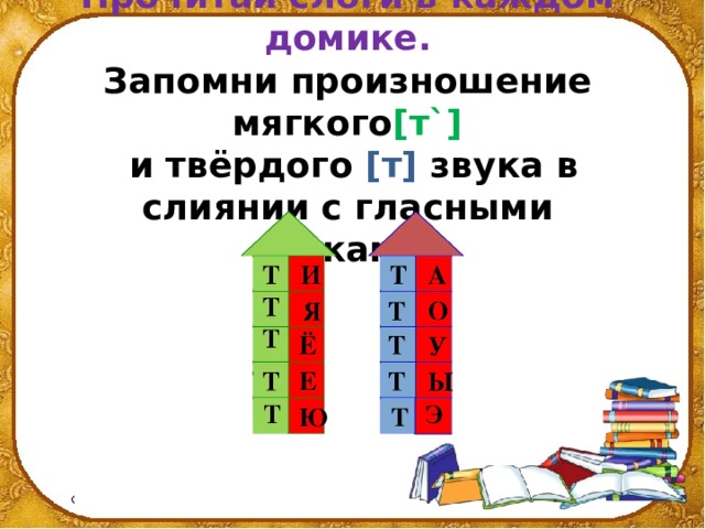 Прочитай слоги в каждом домике.  Запомни произношение мягкого [т`]  и твёрдого [т] звука в слиянии с гласными звуками!   