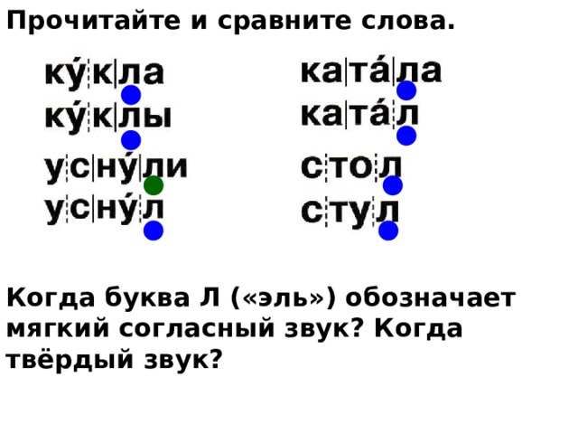 Прочитайте и сравните слова.            Когда буква Л («эль») обозначает мягкий согласный звук? Когда твёрдый звук? 