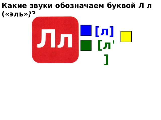 Какие звуки обозначаем буквой Л л («эль ») ? [л] [л'] 