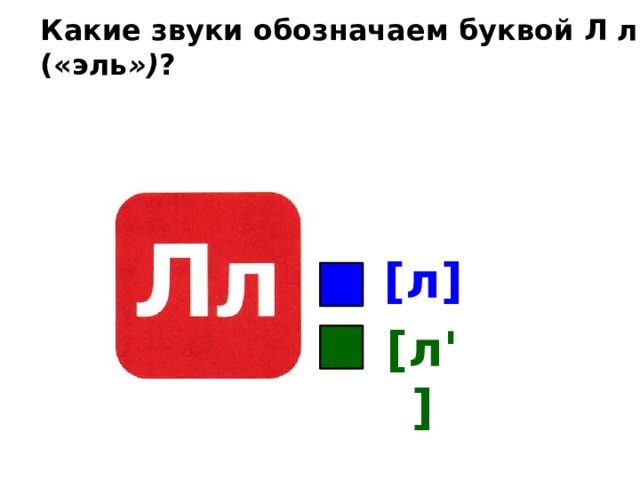 Какие звуки обозначаем буквой Л л («эль ») ? [л] [л'] 