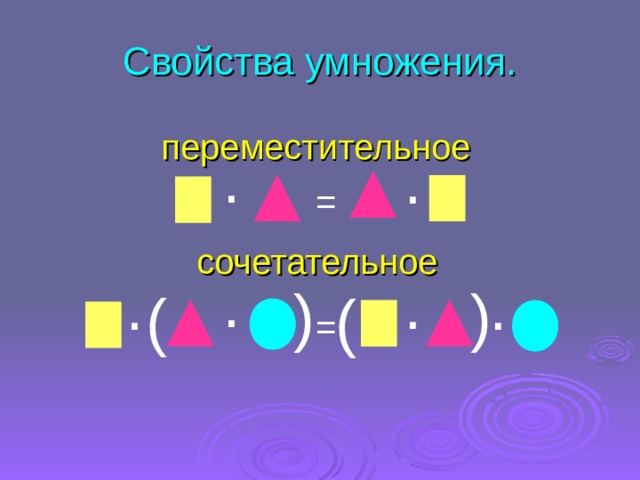 ( ( Свойства умножения. переместительное . . = сочетательное . . . . ( ( = 