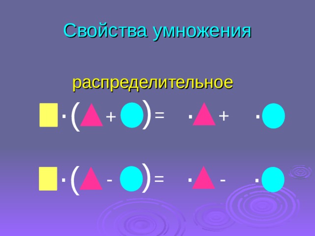 ( ( Свойства умножения распределительное . . . ( + = + . . . ( - - = 