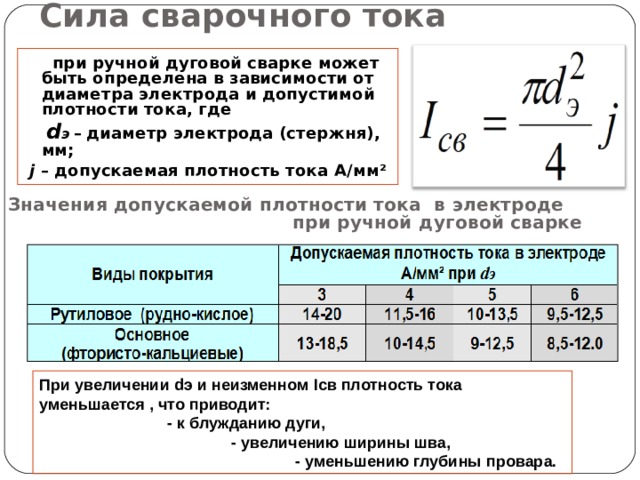 Ток сварки. Диаметр электрода сила сварочного тока. Диаметр электрода при ручной дуговой сварке. Расчет сварочного тока по диаметру электрода. Плотность тока от диаметра сварочной проволоки.