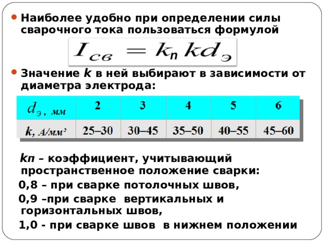 Электроды сила тока. Формула расчета силы сварочного тока. Формула силы тока в сварке. Формула сварочного тока при ручной дуговой. Как определить силу сварочного тока.