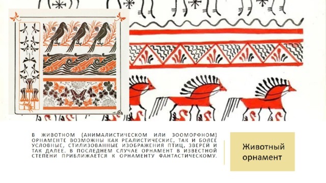 Зооморфные мотивы в искусстве древнего египта 6 класс презентация