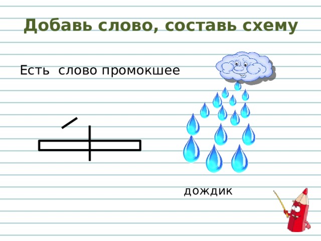 Добавь слово, составь схему Есть слово промокшее дождик 