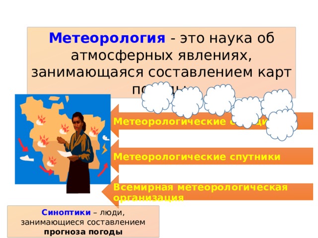 Для составления прогноза погоды необходим. Метеорология — это наука об атмосферных явлениях..