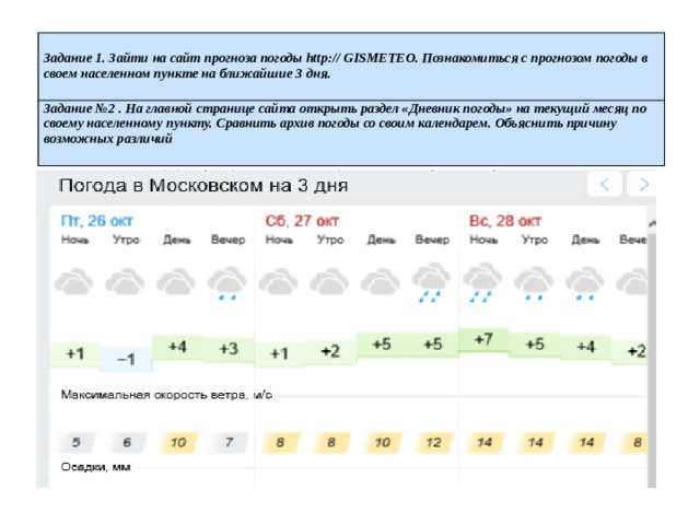 Карта погоды ермекеево