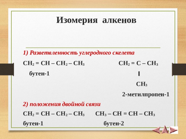 Изомерия алкенов   1) Разветвленность углеродного скелета CH 2 = CH – CH 2 – CH 3   CH 2 = C – CH 3  бутен-1   ׀    CH 3  2-метилпропен-1 2) положения двойной связи  CH 2 = CH – CH 2 – CH 3 CH 3 – CH = CH – CH 3 бутен-1 бутен-2  