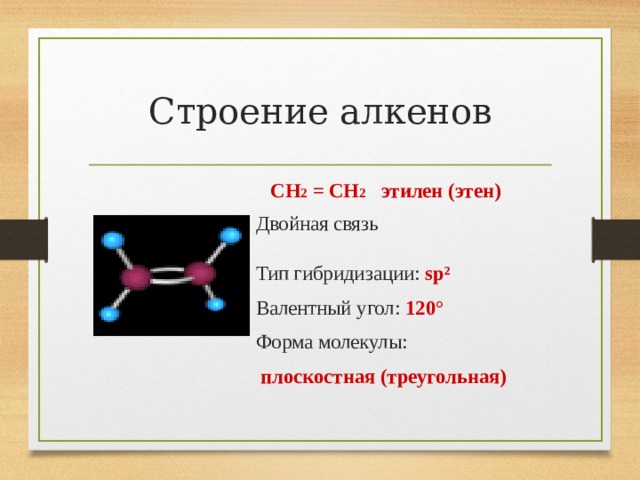 Строение алкенов  СН 2 = СН 2 этилен (этен)  Двойная связь   Тип гибридизации: sp²  Валентный угол: 120 °  Форма молекулы:  плоскостная (треугольная) 