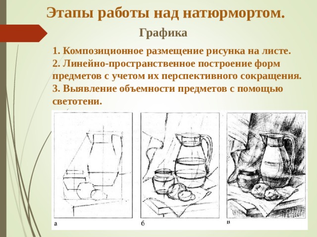 Рисунок этапы работы. Этапы работы над натюрмортом. Этапы работы над рисунком натюрморта. Композиционное размещение предметов на листе при рисовании с натуры.. Этапы работы над натюрмортом в карандаше Графика.