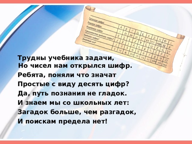  Трудны учебника задачи,  Но чисел нам открылся шифр.  Ребята, поняли что значат  Простые с виду десять цифр?  Да, путь познания не гладок.  И знаем мы со школьных лет:  Загадок больше, чем разгадок,  И поискам предела нет! 