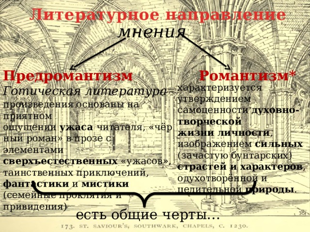 Направление в культуре характеризующееся изображением сильных страстей