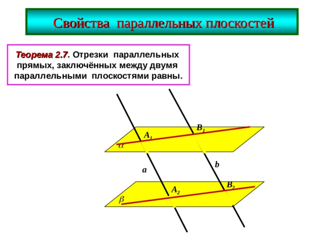 Отрезок параллельный плоскости. Отрезки 2 прямых заключенных между параллельными плоскостями равны. Свойства параллельных прямой и плоскости. Отрезки заключенные между параллельными прямыми равны. Параллельные прямые заключенные между параллельными плоскостями.