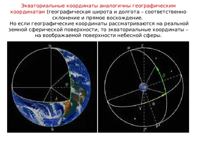 Рисунки по координатам звезда