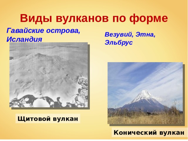 Виды вулканов по форме Гавайские острова, Исландия Везувий, Этна, Эльбрус  Щитовой вулкан Lyn Topinka Конический вулкан 
