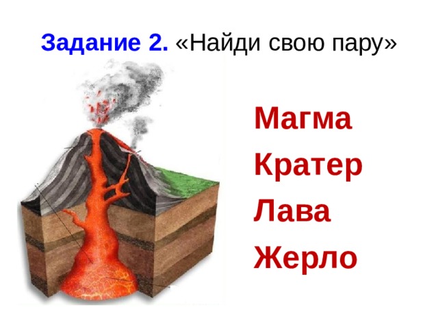 Задание 2. «Найди свою пару»   Магма  Кратер  Лава  Жерло  
