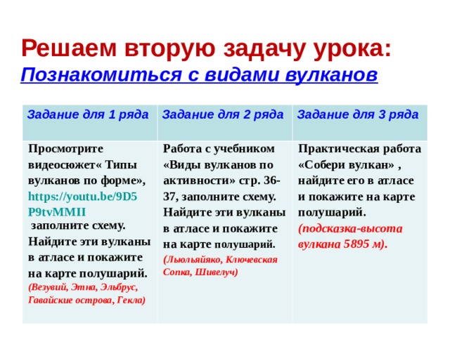  Решаем вторую задачу урока:  Познакомиться с видами вулканов   Задание для 1 ряда Задание для 2 ряда  Просмотрите видеосюжет« Типы вулканов по форме»,  https://youtu.be/9D5P9tvMMII  заполните схему. Найдите эти вулканы в атласе и покажите на карте полушарий. Задание для 3 ряда  (Везувий, Этна, Эльбрус, Гавайские острова, Гекла) Работа с учебником «Виды вулканов по активности» стр. 36-37, заполните схему. Найдите эти вулканы в атласе и покажите на карте полушарий.  ( Льюльяйяко, Ключевская Сопка, Шивелуч) Практическая работа «Собери вулкан» , найдите его в атласе и покажите на карте полушарий.  (подсказка-высота вулкана 5895 м). 