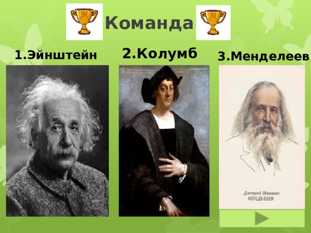 Команда 2.Колумб 1.Эйнштейн 3.Менделеев 