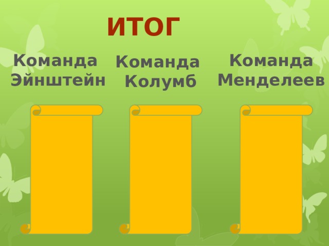 итог Команда Команда Эйнштейн Менделеев Команда Колумб 