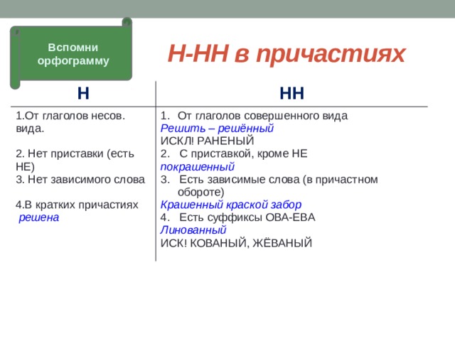 Обобщающий урок по теме причастие 7 класс презентация