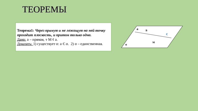 Докажите что через прямую. Через прямую и не лежащую на ней точку проходит. Через прямую и не лежащую на ней точку проходит плоскость и притом. Через прямую и не лежащую на ней точку проходит только одна плоскость. Теорема 1 через прямую.