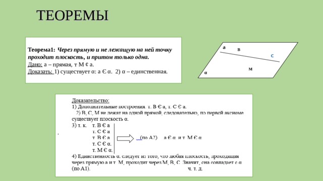 Через прямую и. Теорема 1 через прямую. Через прямую и не лежащую на ней точку проходит плоскость. Через прямую и не лежащую. Через прямую и точку проходит плоскость и притом.