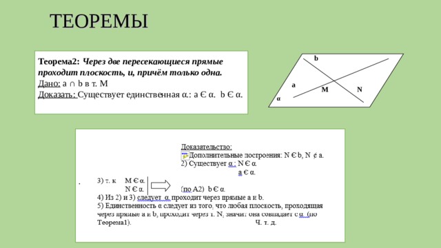 Через две прямые проходит плоскость. Теорема 2 через две пересекающиеся прямые. 2. Теорема о плоскости, проходящей через две пересекающиеся прямые.. Существование плоскости проходящей через две пересекающиеся прямые. Через две пересекающиеся прямые проходит единственная плоскость..