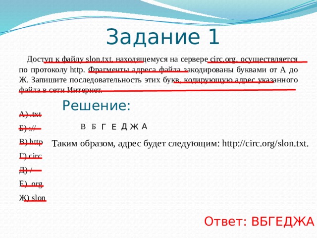   В отличие от цифрового ( IP ) адреса доменный адрес читается в обратном порядке, например www.niro.nnov.ru  В начале идет имя компьютера, затем имя сети, в которой он находится. Адрес верхнего уровня в доменных именах находится справа. Эта последняя часть доменного имени называется идентификатором, или доменом первого уровня.   Домены верхнего уровня  бывают: географические (двухбуквенные - каждой стране соответствует двухбуквенный код) и административные  (трехбуквенные). Обозначение административного домена позволяет определить профиль организации, владельца домена. Некоторые имена доменов верхнего уровня: Тип организации .com коммерческая Страна .edu образовательная .ru Россия .gov правительство США .ua Украина .net коммуникационные .by Белоруссия .name персональные .uk Великобритания .info информационные сайты .it Италия .jp Япония .biz бизнес .cn Китай 