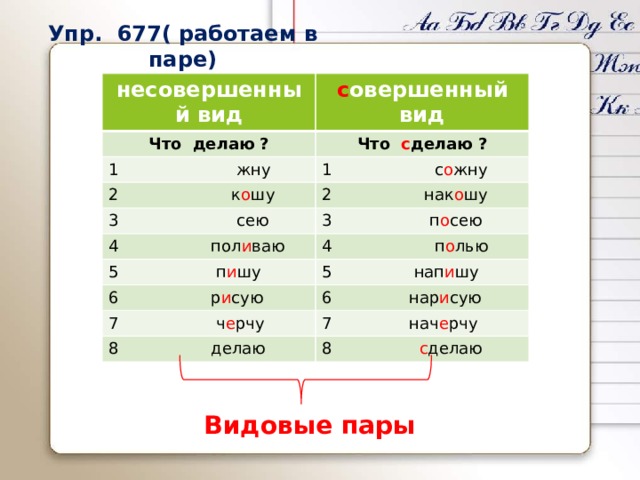 Ускорить несовершенный вид. Совершенный и несовершенный вид существительного. Несовершенный вид глагола кашлянуть. Несовершенный вид глагола латынь. Обидеть совершенный вид или несовершенный.