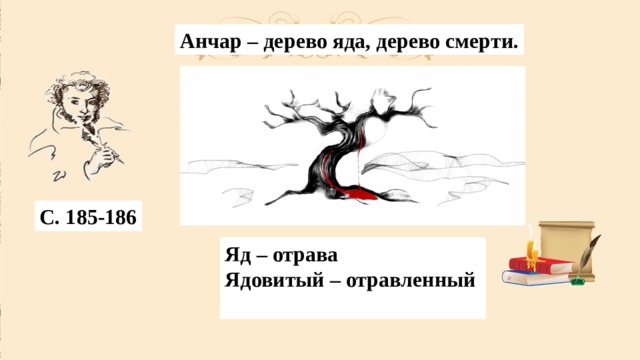 Анчар – дерево яда, дерево смерти. С. 185-186 Яд – отрава Ядовитый – отравленный 