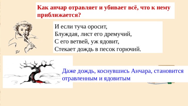 Как анчар отравляет и убивает всё, что к нему приближается? К нему и птица не летит,  И тигр нейдёт: лишь вихорь чёрный  На древо смерти набежит —  И мчится прочь, уже тлетворный. И если туча оросит,  Блуждая, лист его дремучий,  С его ветвей, уж ядовит,  Стекает дождь в песок горючий. Даже дождь, коснувшись Анчара, становится отравленным и ядовитым 